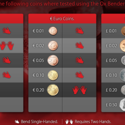 OX Bender™ - Menny Lindenfeld